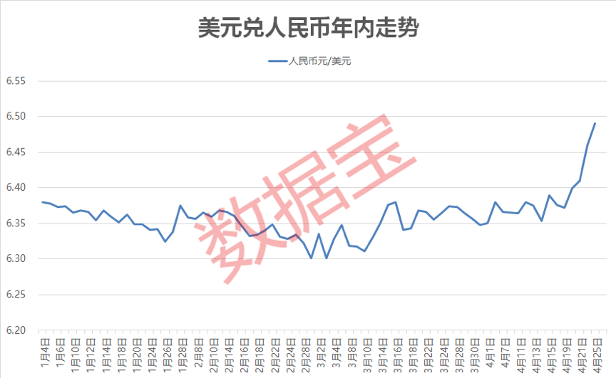 《人工计划网页版-下调！国务院也突然出台重要政策。》
