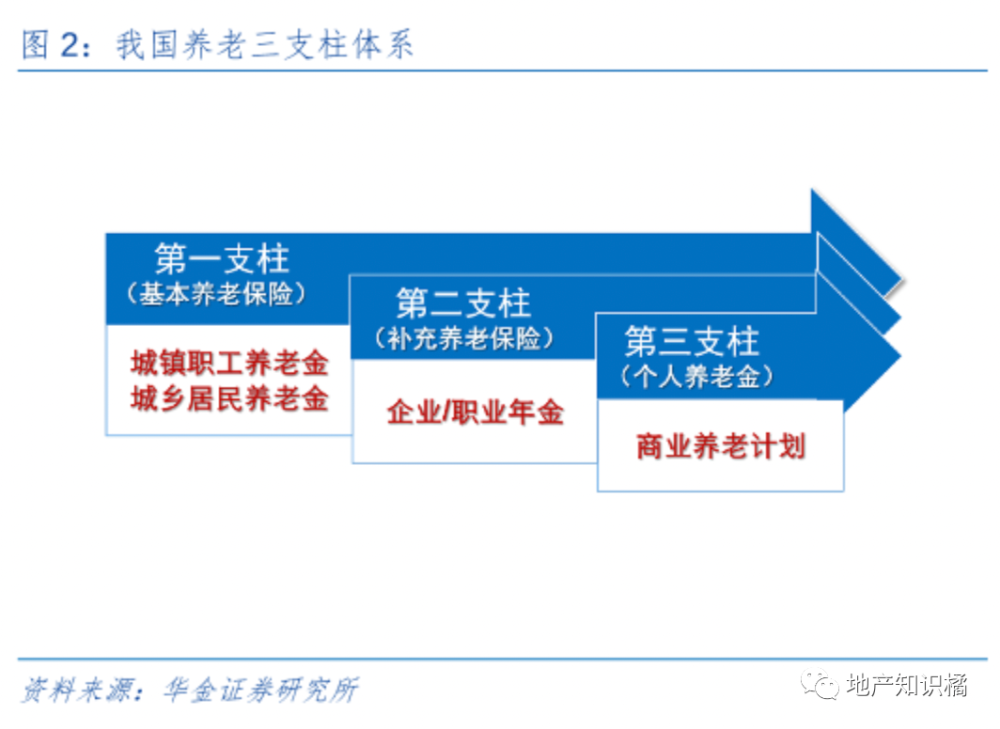 《人工计划回血上岸老师-当“房价永远涨”不再是信仰》