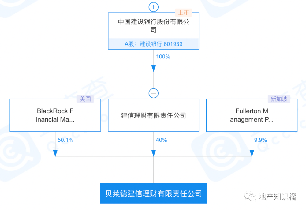 《人工计划回血上岸老师-当“房价永远涨”不再是信仰》