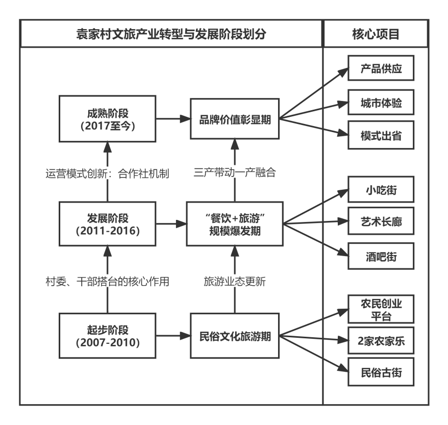 陕西农村广播致富大赢家回放_陕西农林卫视致富经_央视农业节目致富经