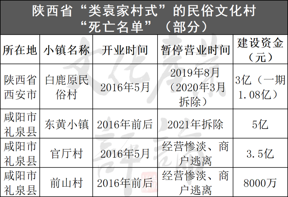 央视农业节目致富经_陕西农村广播致富大赢家回放_陕西农林卫视致富经