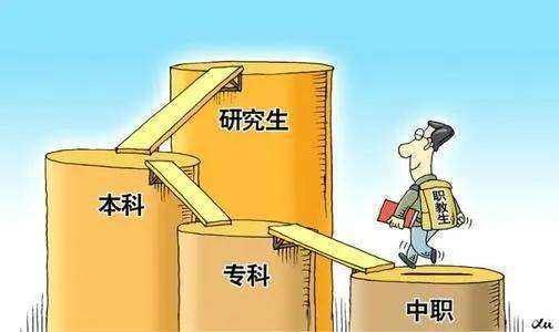 “第一学历和最高学历哪个更重要”？