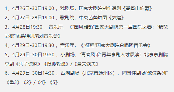取消演出如下:据国家大剧院微信公众号消息:按北京市最新疫情防控工作