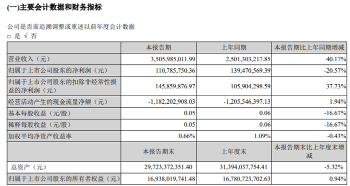 微信凌晨被未知设备登录？腾讯微信官方回应英文产品信息介绍相亲对象是强硬的问题少年