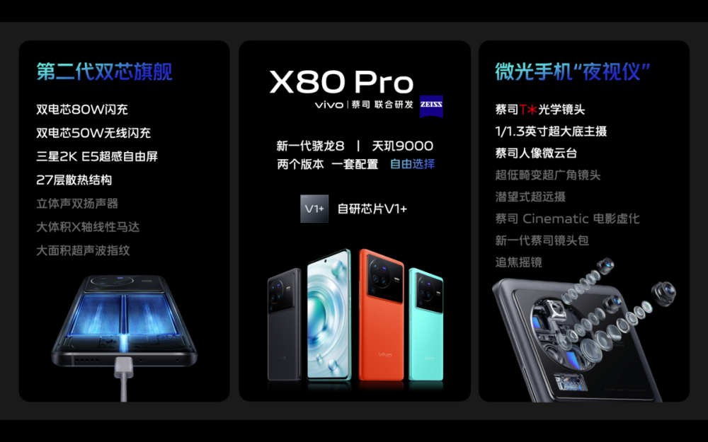 巅峰旗舰vivo X80系列正式发布 全系升杯售价3699元起