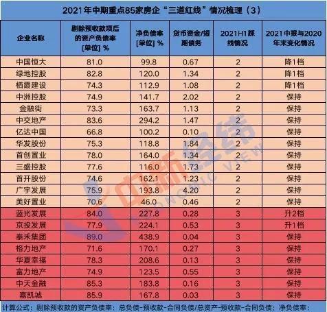 《负债达1.97万亿，每年需支付逾600亿元利息，要多少钱能救恒大？》