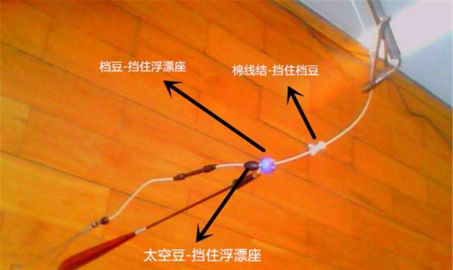 也可以用个很小的塑料珠子来代替,档豆的作用非常重要,作用是"挡住"