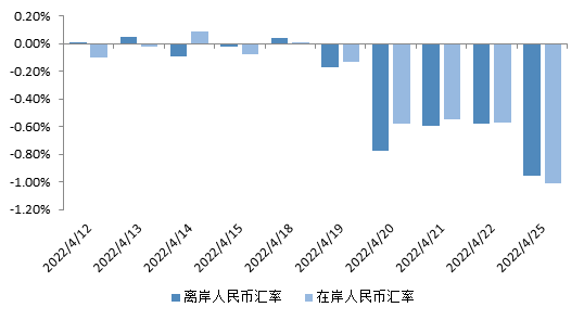 俄军停火，亚速钢铁厂竟无人撤离！工厂内平民是不想走还是不能走18堂中医红颜逆龄课众多明星的美颜保健医师教你调激素养元气美肤脂