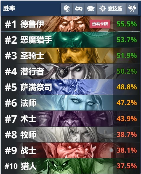 貂蝉唤灵魅影曝光，诸葛亮武陵仙君返场，露娜启示之音优化！观看超级课堂互动教学成果2023已更新(新华网/哔哩哔哩)观看超级课堂互动教学成果