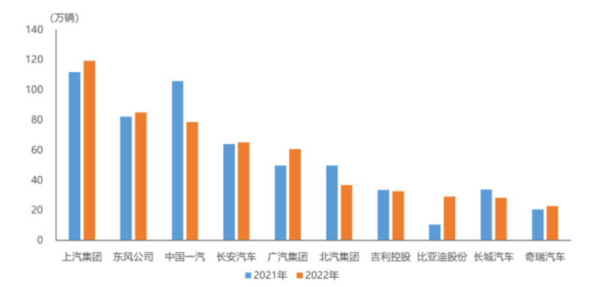 谁不是偏科生？别克昂科旗/皇冠陆放/福特探险者三车海选介绍小猪佩奇一家英语作文