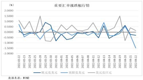 中山证券APP被点名违法类型为隐私不合规