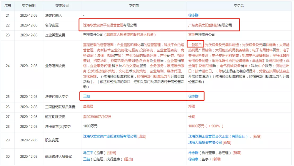 西部证券APP被点名违法类型为隐私不合规陕西省检察院副检察长名单