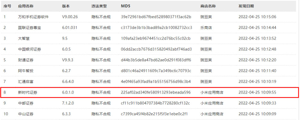 盛煌代理|盛煌平台
