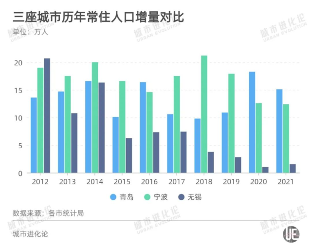 江苏人口有多少2020_江苏人口2020总人数口是什么