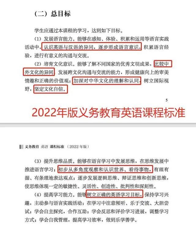 接下来,再看看2021年版英语课程的培养总目标(如图:我们先来看看