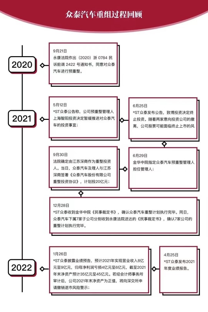 北京朝阳区市民冒雨参加第二次常态化核酸检测