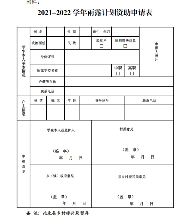 每生每年3000 元,婁煩發佈雨露計劃資助公告!