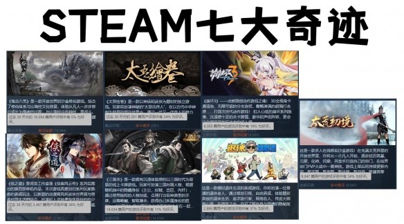 鬼谷八荒|steam創意工坊|mod|張三|鬼谷工作室