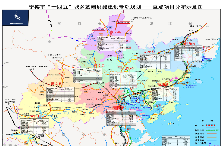 寧德啟動遠期規劃多條城際鐵路建設!霞浦納入輕軌交通規劃!_騰訊新聞