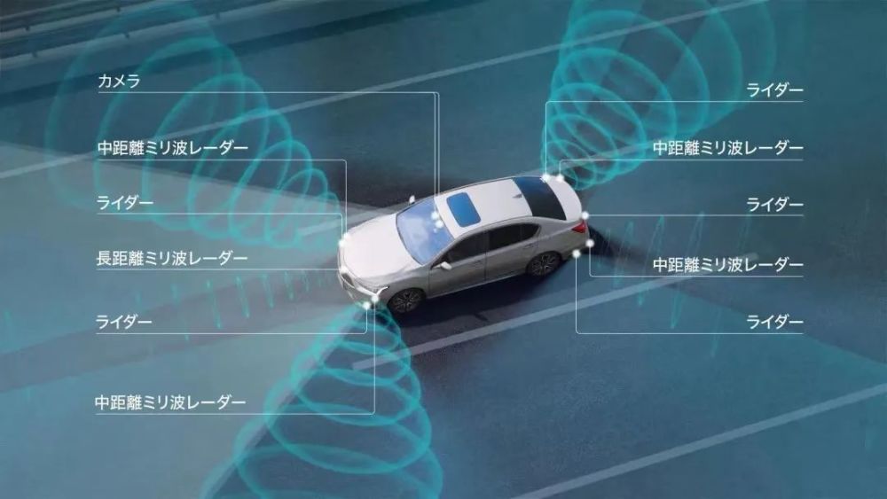 日产新一代自动驾驶技术发布，对比两田能力如何？