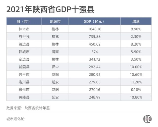 神木市人口图片