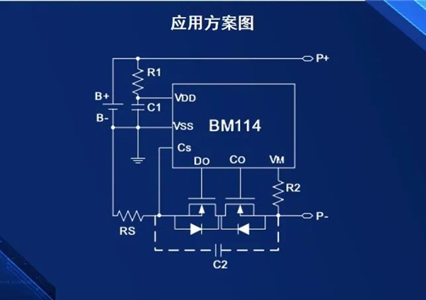 路透：显卡价格下跌引发了芯片短缺是否即将结束的问题分析自己的个性特征