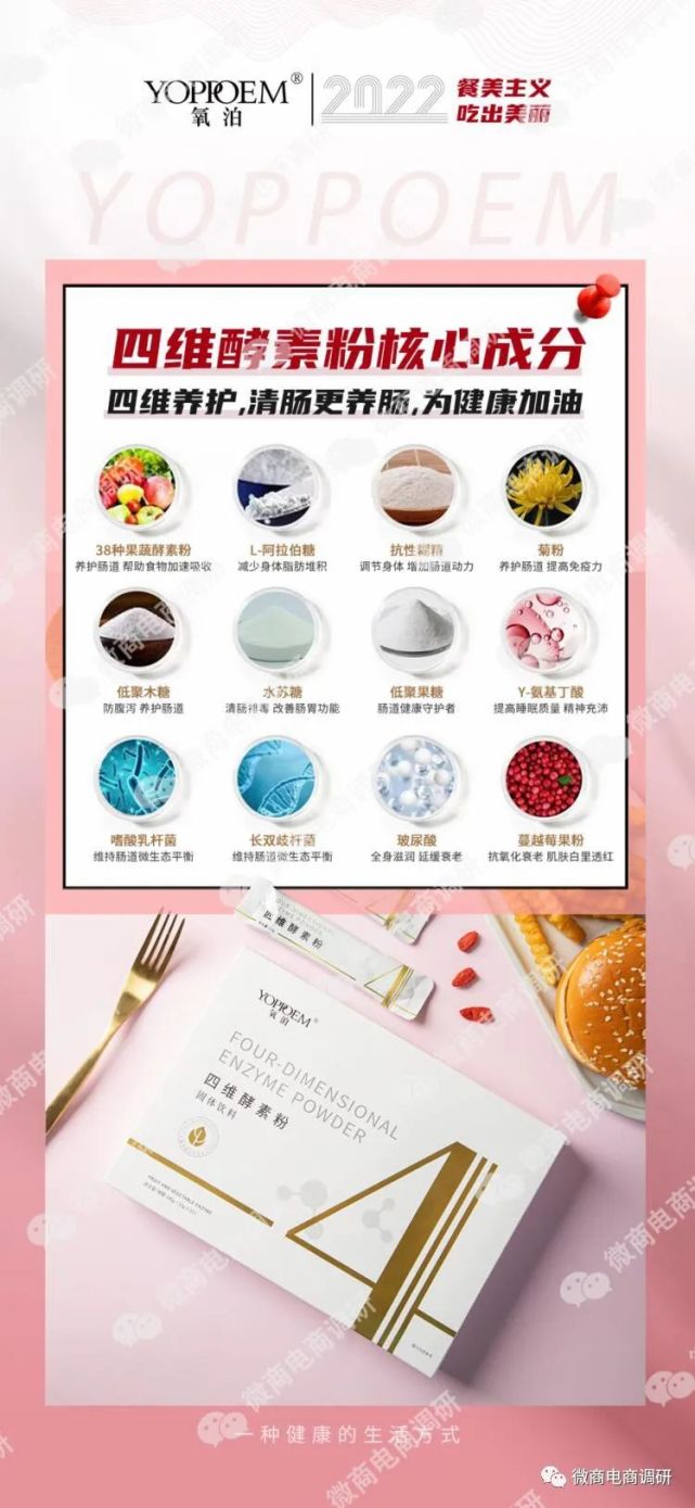 并且备受市场欢迎,在其提供的资料中,该款产品的成分菊粉,y-氨基丁酸