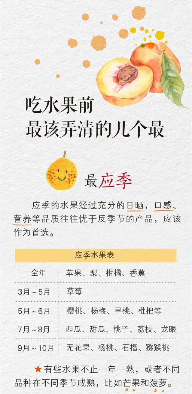 水果营养排行榜来啦!