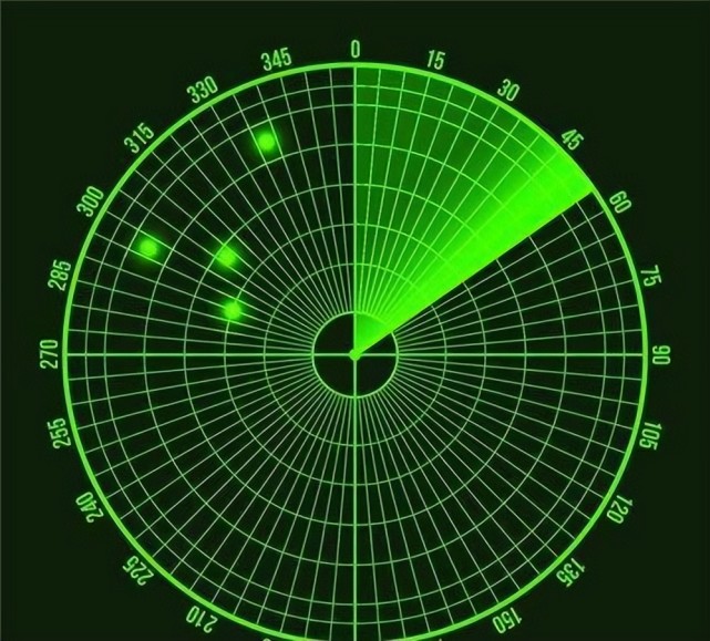 雷达如何锁定战机?导弹雷达的装置多先进?怎样对目标发起攻击?