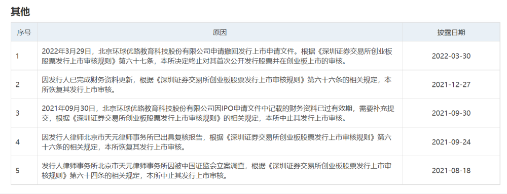 广发基金高位踩雷：刘格菘在管产品一季度合计亏损超130亿元安庆爱贝国际少儿英语