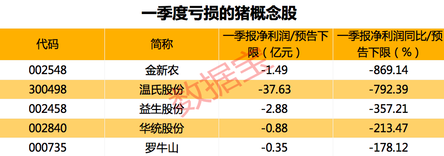 美国史上最大规模抛储计划，为什么效果不彰？