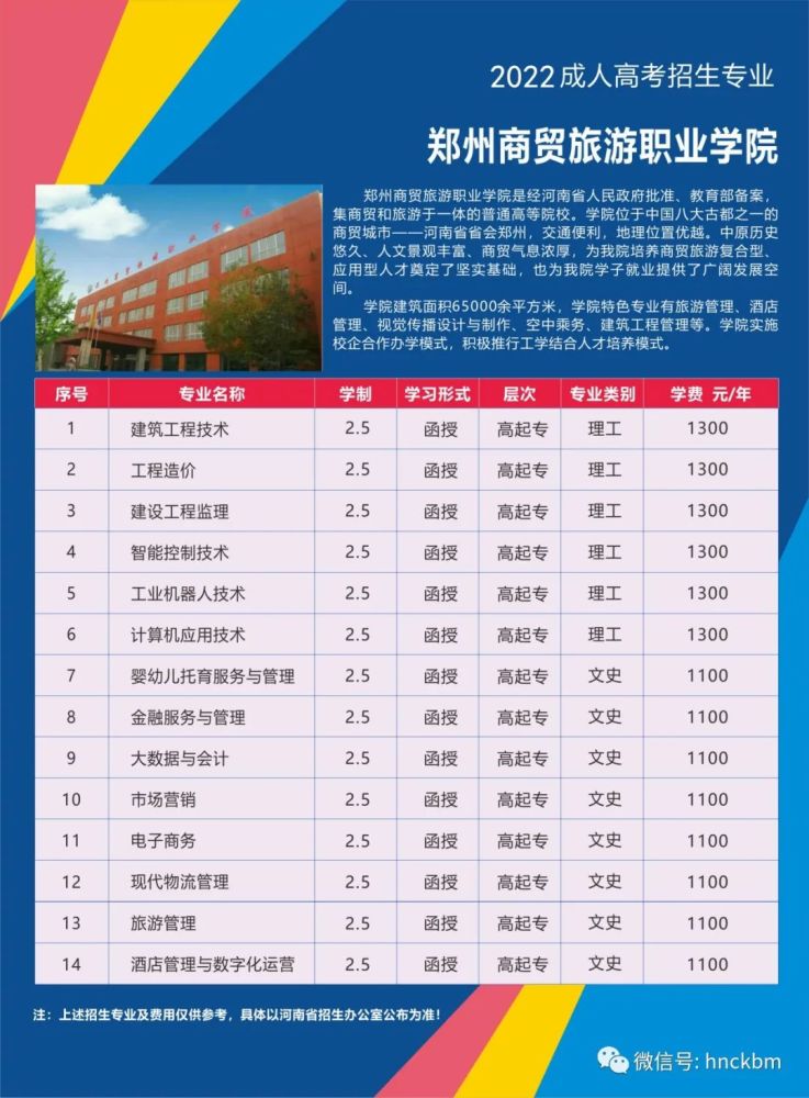 2022年郑州商贸旅游职业学院成人高考招生简章