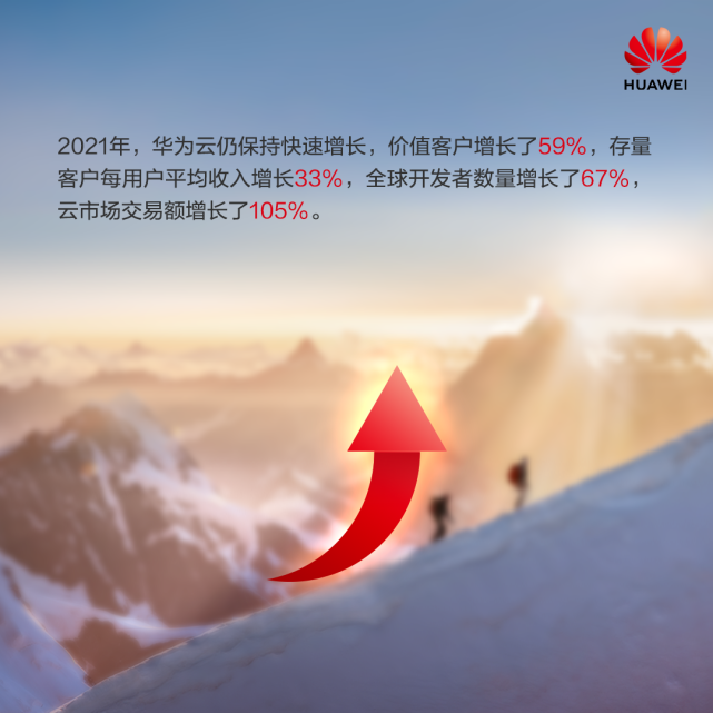 石冀琳:华为云持续快速增长,践行"深耕数字化,一切皆服务"