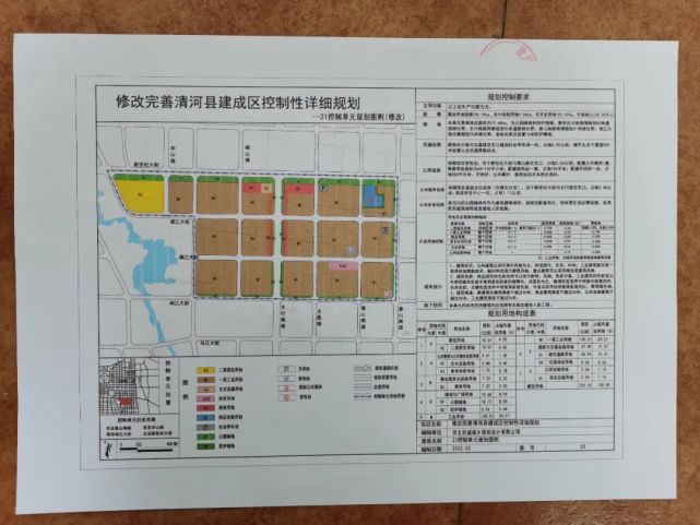 关于清河县建成区控制性详细规划21单元局部调整方案的公告