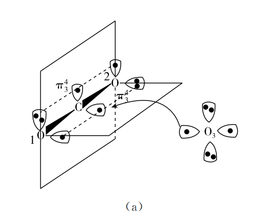 杂志精选61化学丨核心素养理念下探析分子中大π键的形成
