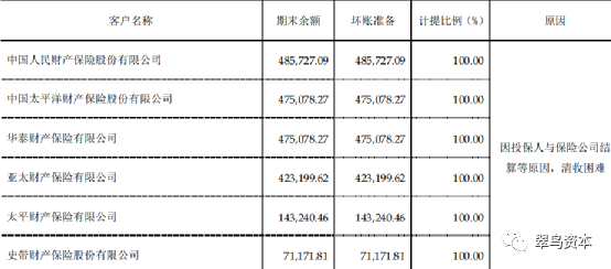 起拍价16万，最后一届“巴菲特午餐”来了，价值几何？