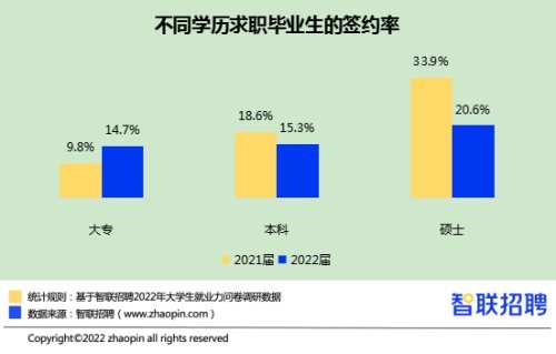 海南人力资源网_海南天涯人力资源网_2023海南人力资源