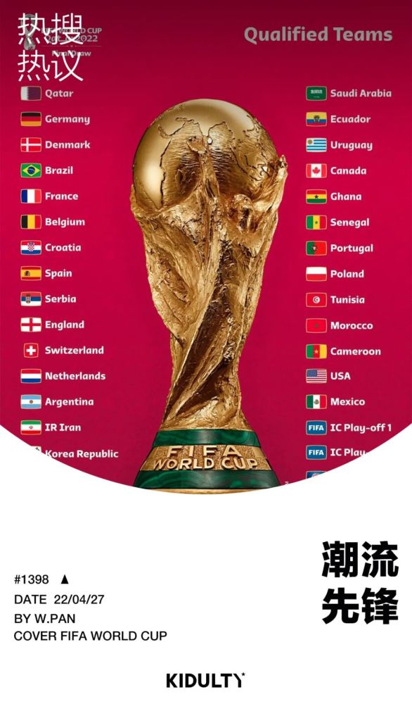 一份年底卡塔尔世界杯的“超早鸟”指南请查收小i英语代理价格表
