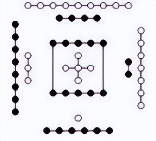 再谈阴阳五行与河图