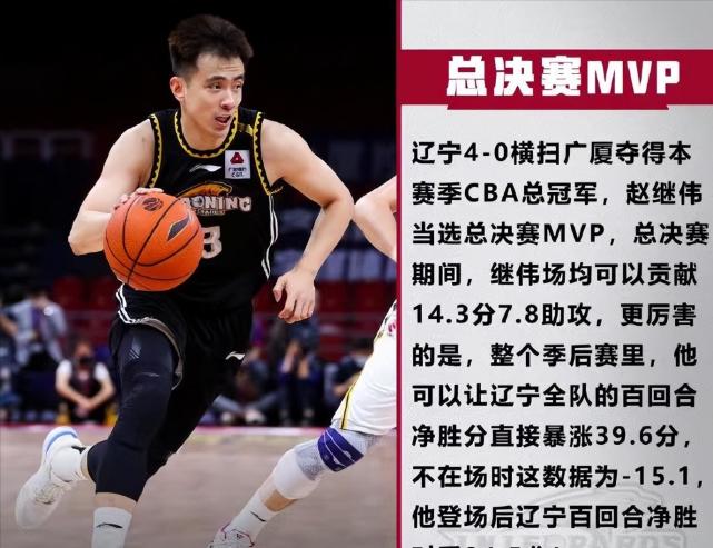 恭喜辽宁!恭喜继伟!鞍山保罗实至名归!九年磨一剑,艾伦再等等