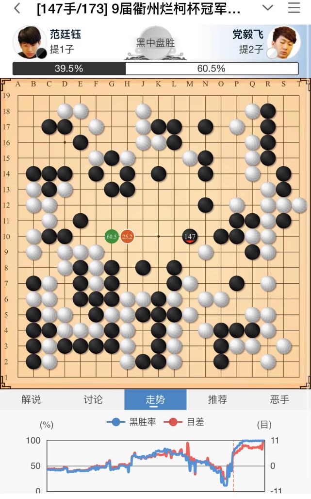 衢州烂柯杯 范廷钰李轩豪"亚运双雄"会师决赛