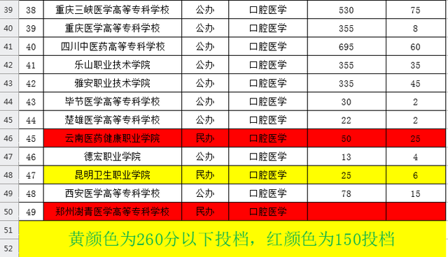 山西省普通高考生服务平台_山西省普通高考考生网服务平台_山西省普通高考服务平台官网