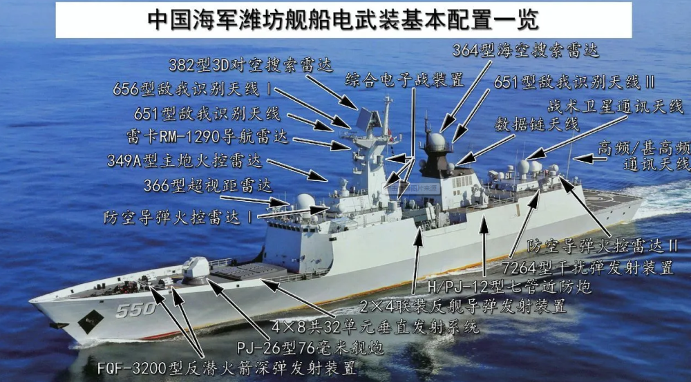 然后就是舰艇后部的一体式光电桅杆,这个部分应该是升级原054a的364型