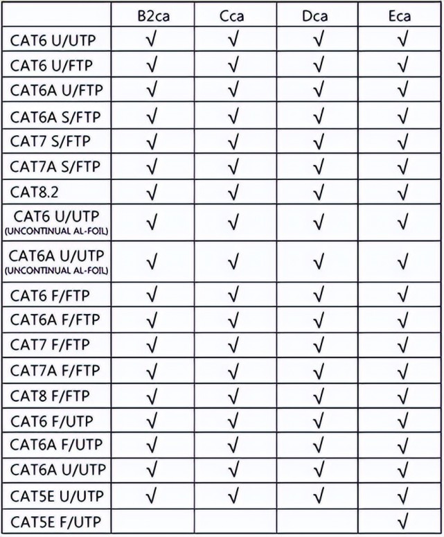 英国认证机构basec莅临嘉兴海棠电子交流合作