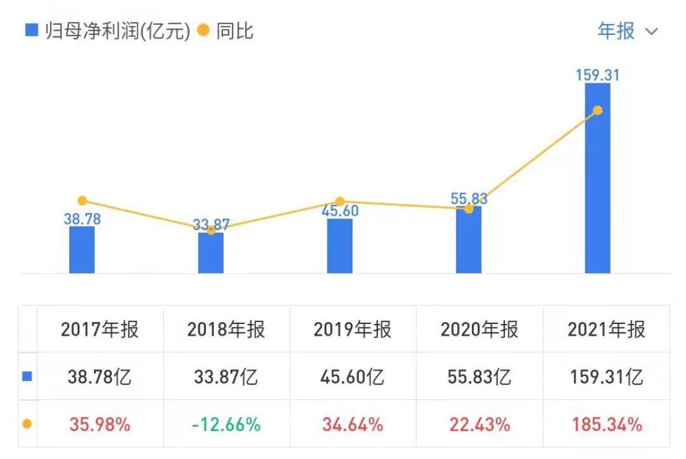 拜登没料到：美俄摊牌之际，52艘船满载俄石油驶向中国，白制裁了鲜肉锅贴窍门