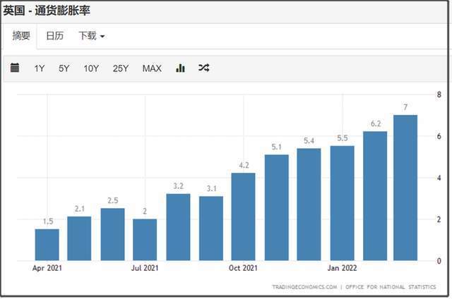 李大霄：中国两大指数有机会成为低点的五大理由三年级英语入门应该先学什么