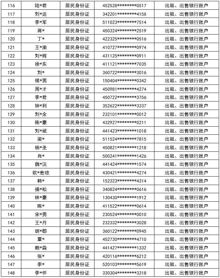 晋阳街能打银行卡流水吗 腾讯网