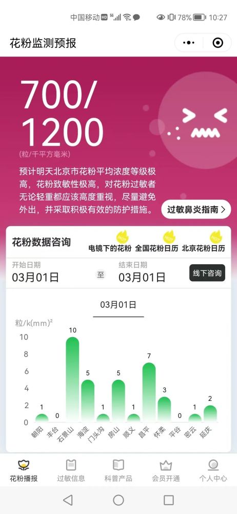 90后夫妻利用盒马鲜生自助结账漏洞“薅羊毛”！均被判刑