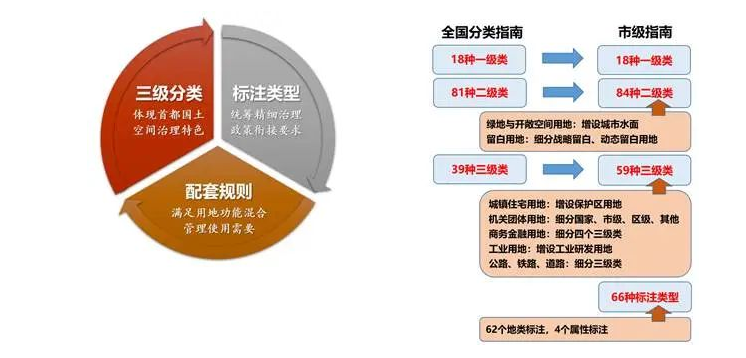 北京理工大学王牌专业有哪些？杰出人才聚集地人教版语文一年级知识汇总