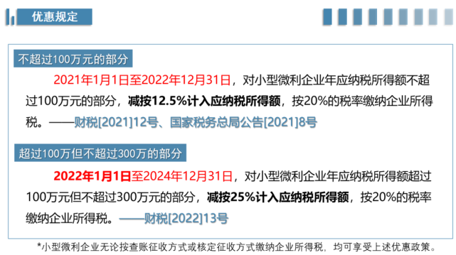 小型微利企業所得稅減免優惠政策圖解